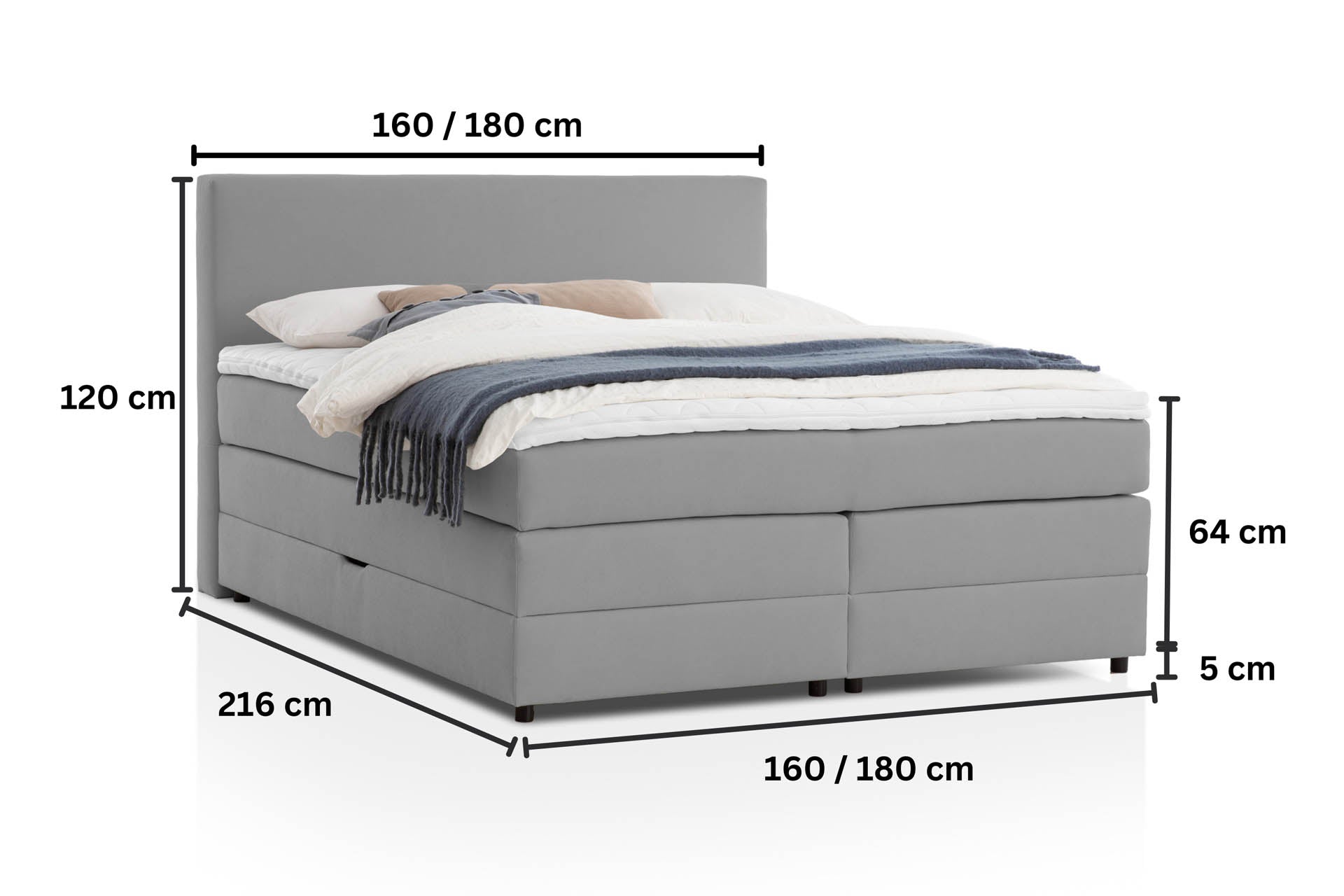 [SKU:LOFT-140-HLG,LOFT-160-HLG,LOFT-180-HLG,LOFT-200-HLG] Boxspringbett 180x200 160x200 Bett Bettkasten Polsterbett Doppelbett Motorbett Bett elektrisch verstellbar Bett mit Motor